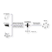 EXSYS Ethernet PoE Injektor f. Gigabit (EX-6006POE)