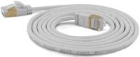 WANTEC wW Patchkabel CAT7 extradünn (Stecker CAT6A) SSTP grau 0,10m