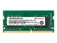 TRANSCEND JetRam 16GB
