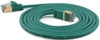 WANTEC Patchkabel CAT7 extradünn (Stecker CAT6A) SSTP grün 2,0m
