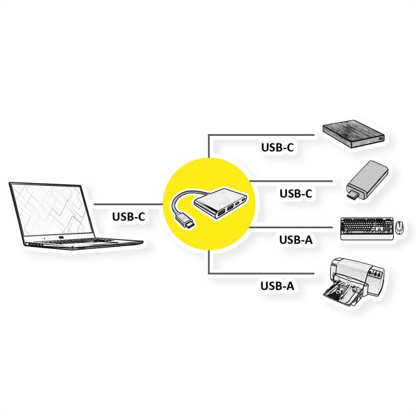 VALUE USB 3.2 Gen 1 Hub, 4fach (2x A+ 2x C), Typ C Anschlusskabel