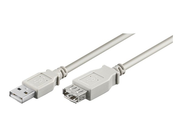 Goobay USB2.0 Verlängerungskabel 1.8m A/St-A/Bu