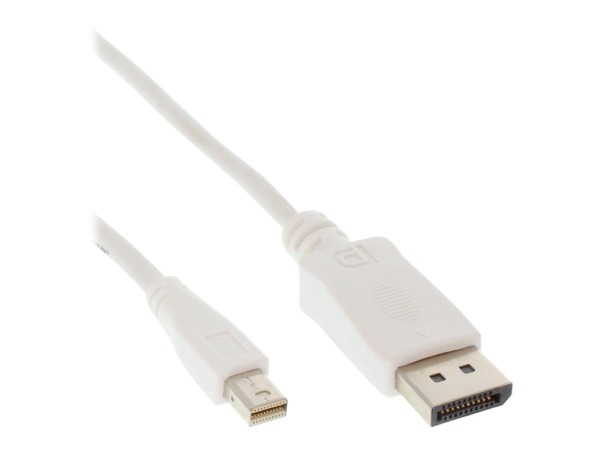 INLINE Mini DisplayPort OUT zu DisplayPort IN Kabel Weiß 2m