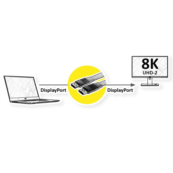 VALUE DisplayPort Kabel v1.4 DP-DP Flach ST/ST 2m - Kabel - Digital/Display/Video