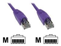 Patchkabel Cat. 5e doppelt geschirmt 2x RJ 45 Stecker 3m Violett