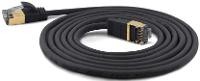 WANTEC Patchkabel CAT7 extradünn (Stecker CAT6A) SSTP schwarz 0,20