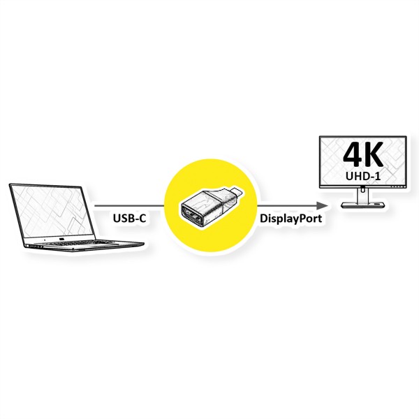 VALUE Display Adapter USB Typ C - DisplayPort v1.2