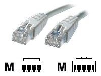 Roline Patchkabel Cat6 S-FTP grau 5.0 m