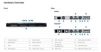 SYNOLOGY NAS RS822RP+